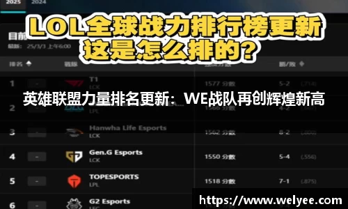 英雄联盟力量排名更新：WE战队再创辉煌新高